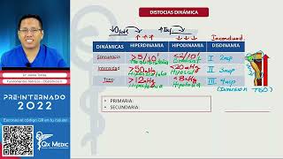 PRE INTERNADO 2022   Fundamentos teóricos   Obstetricia   Sesión II 2023 01 27 23 15 10