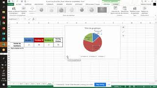 Part relative en %, $ dans formule