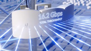 60 GHz Wireless Designs - What is Wave Technology?