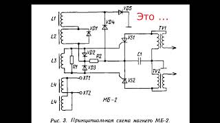 ПЛМ Вихрь. Зажигание МБ-2. Как же оно работает!?