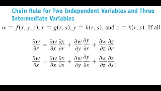 Chain Rule for Multivariable Expressions