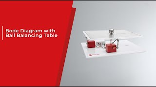 Bode Diagram with Ball Balancing Table