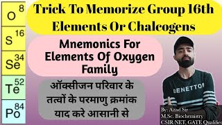 Trick To Learn Atomic Number Of Group 16th Elements Or Oxygen Family|p-block mnemonics #shorts