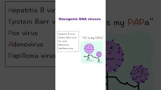 Remember Oncogenic viruses is easy way ! #Mnemonic @Easemedical