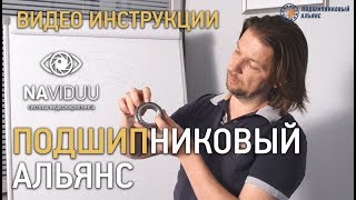 Создание видео инструкций. Видео инструкции для бизнеса