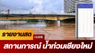 ช่วงที่ 2 น้ำคงระดับ น้ำท่วมเชียงใหม่ 26 ก.ย 67 เวลา 15.40 น