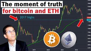 Bitcoin and Ethereum Drop to Near CRITICAL Levels (moment of truth for crypto) | Alessio Rastani