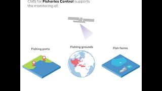 Copernicus Maritime Surveillance: Fisheries Control