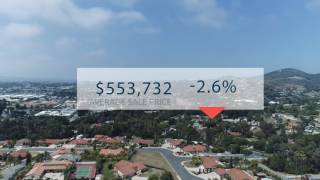 Vista, 92084 -May- Real Estate Market Update