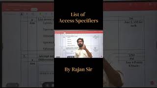 List of Access Specifiers in Java | By Rajan Sir