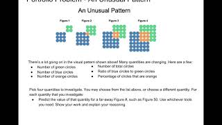 Portfolio Problem   An Unusual Pattern