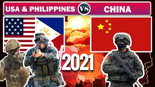 USA & PIHILIPPINES vs CHINA - MILITARY POWER COMPARISON (2021)