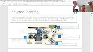 Fuel System (Fuel Injected) *CHECKRIDE PREP*