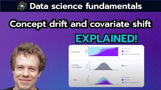 Concept Drift and Covariate Shift Simply Explained | Data Science Fundamentals