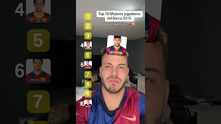 Top 10 mejores jugadores del Barca 2015…😭 (No apto para CULES sensibles 💔)