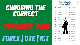 How to tell which currency pair to trade | ICT | OTE | Smart Money Concepts Forex