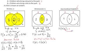 And Vs Or Probability