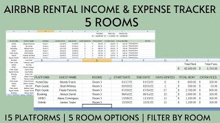 AirBnB 5 Rooms Single Property Rental Income Expense Tracker