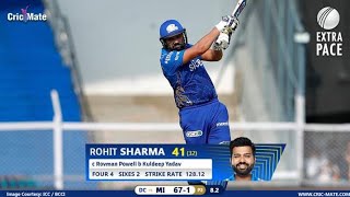 Rohit Sharma Wicket Today By Kuldeep Yadav #mivsdc #ipl2022 #highlights #rohitsharmawickettoday