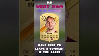 🟤MY WEST HAM FC 25 RATINGS🟤