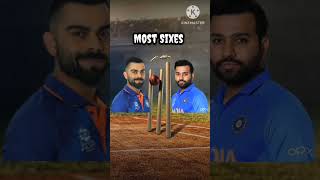 Virat Kohli vs Rohit Sharma who is best..?Comment 🔥💪 #viratkohli #rohitsharma #viral #youtubeshorts