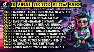 DJ VIRAL TIKTOK TERBARU FULL BASS || DJ SLOW BASS 2024 || DJ JIKA KU TAK DI INGINKAN LAGI