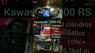 Kawasaki Z900 RS #foryou #top #viral #capcut #motorcycle #motovlog #bike