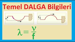 Temel Dalga Bilgileri | PDF |