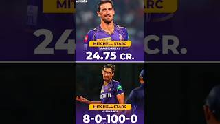 Kkr के बाहर करते ही 😱 Mitchell Starc नें Rohit Sharma के बारे में कहा कि...🔥 || #trending #shorts