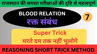 Reasoning Blood Relation रक्त संबंध