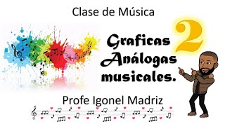 Gráficas Análogas musicales. Canción: LA CUCARACHA. Grados Preescolar y Primer Grado.