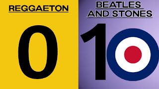 I believe in 60s & 70s Music, and you?