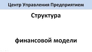 ЦУП. Видео №04. Структура финансовой модели