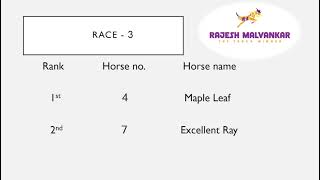 Banglore Race Selection Date 25/01/2024