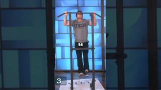 Calisthenics X Gym (Part-2) “PULLUPS”