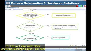 How to use Service manual schematic for Dead Mobile || Ashwani lamba