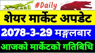 Nepse Daily Update/2078-3-29/Update News/Share News/Share Nepal/Nepali Share Market/Nepse News