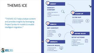 THEMIS ICE: How It Can Help Your Organization