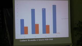 Życie w czasach zagłady. Polacy a Żydzi w okupowanym Kraśniku