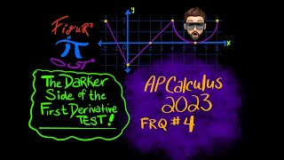 The Darker Side of the First Derivative Test! (AP Calc exam 2023 FRQ #4)