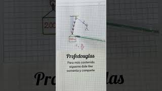 matemáticas en la vida real poleas #matematika #maths #profedouglas #física #algebra #physics #jesus