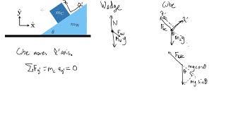 HW3 Problem 9