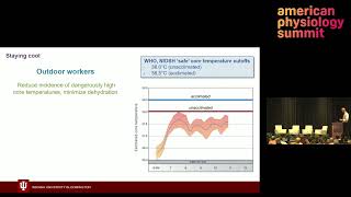 APS 2023 Game Changer Session: Interventions to Prevent Heat Stress in Outdoor Workers