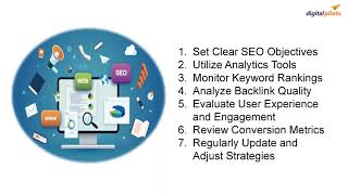 SEO Results How to Track Your SEO Performance for 2024