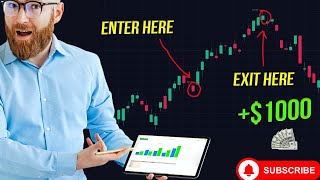 Master Intraday Trading