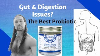 Say Goodbye to Gut Issues With Vibrant Biome: Rebuild Your Microbiome.