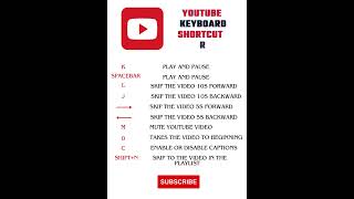 😮10 Essential YouTube Shortcut Keys⌨ You Need to Know. | YouTube Shortcut Keys 🔑 (Part-1) 📈 #shorts