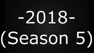 Kevin moving 2018 vs 2021 Short