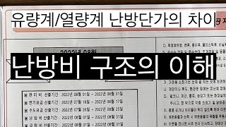 지역난방 난방비 구조의 이해 - 유량계/열량계 난방단가 차이나는 이유