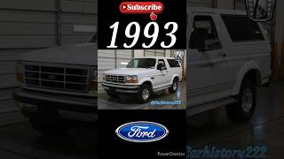 Evolution of Ford Bronco (1966-2023) #fordbronco